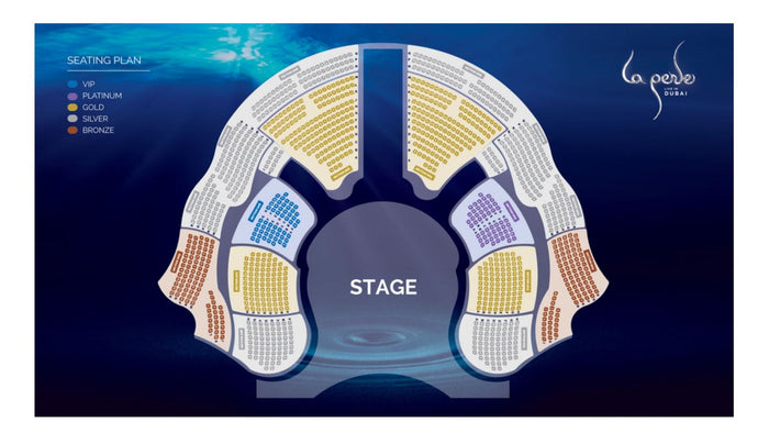 Silver Tickets for Two to the Spectacular La Perle Show | at Wondergifts