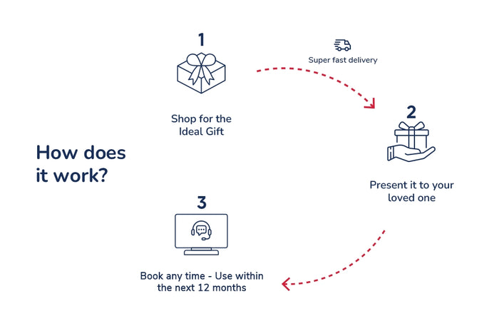 Opulent All-Inclusive One-Night Stay for Two at Al Hamra Village Hotel | at Wondergifts