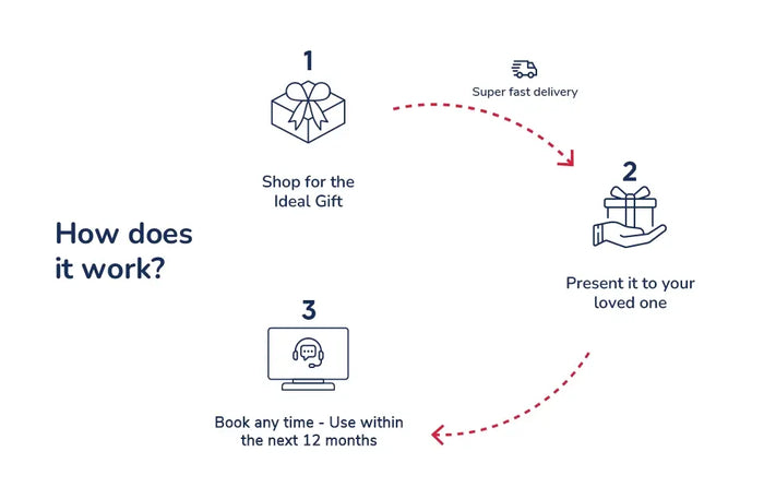 Thrilling Zipline Ride for One with Romantic Dinner & Drinks at Al Habtoor Resort | at Wondergifts