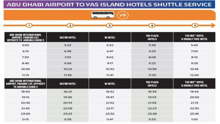 General Admission to Warner Bros. World Abu Dhabi for Four | at Wondergifts