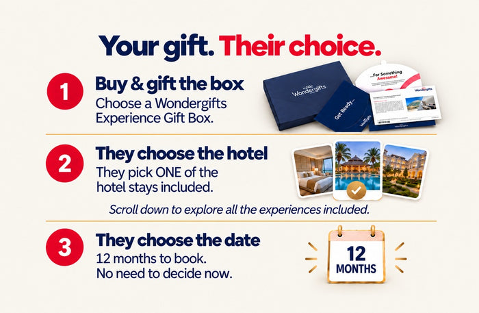 Deluxe Resort Stays Gift Box: One Night with Breakfast & Dinner at 70+ Resorts