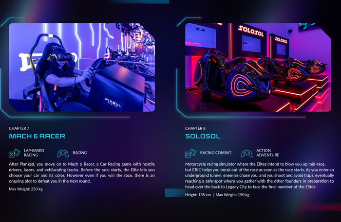 Virtual Reality Experiences at Pixoul Gaming Abu Dhabi for One |  at Wondergifts