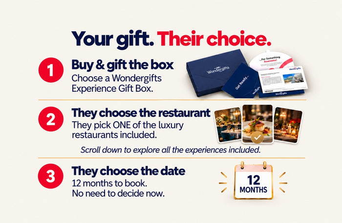 Romantic Candlelight Dining & Couples Massage Gift Box - CQ French Brasserie, DOORS Dubai Mall & More